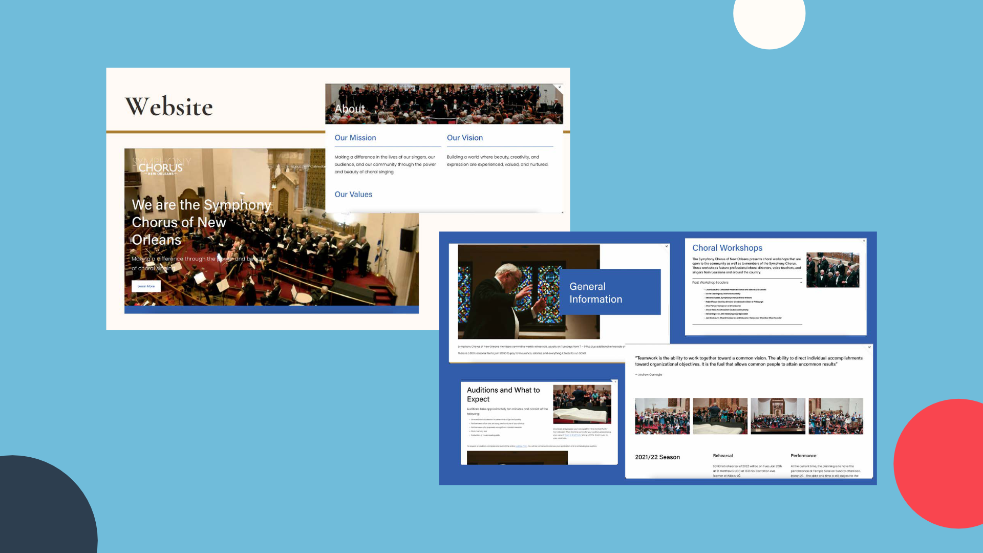 Symphony Chorus Case Study